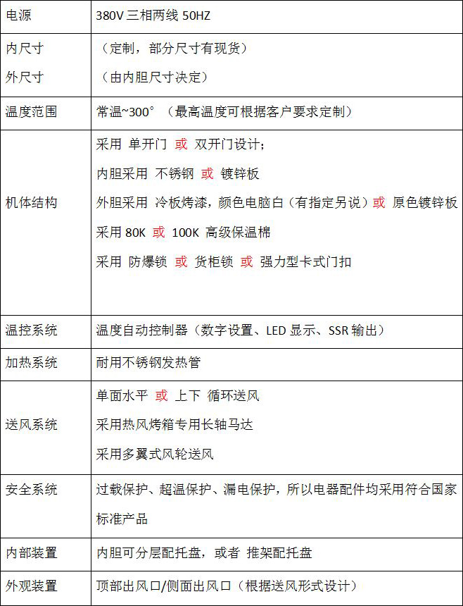 硅橡膠二次硫化烤箱技術(shù)參數(shù)